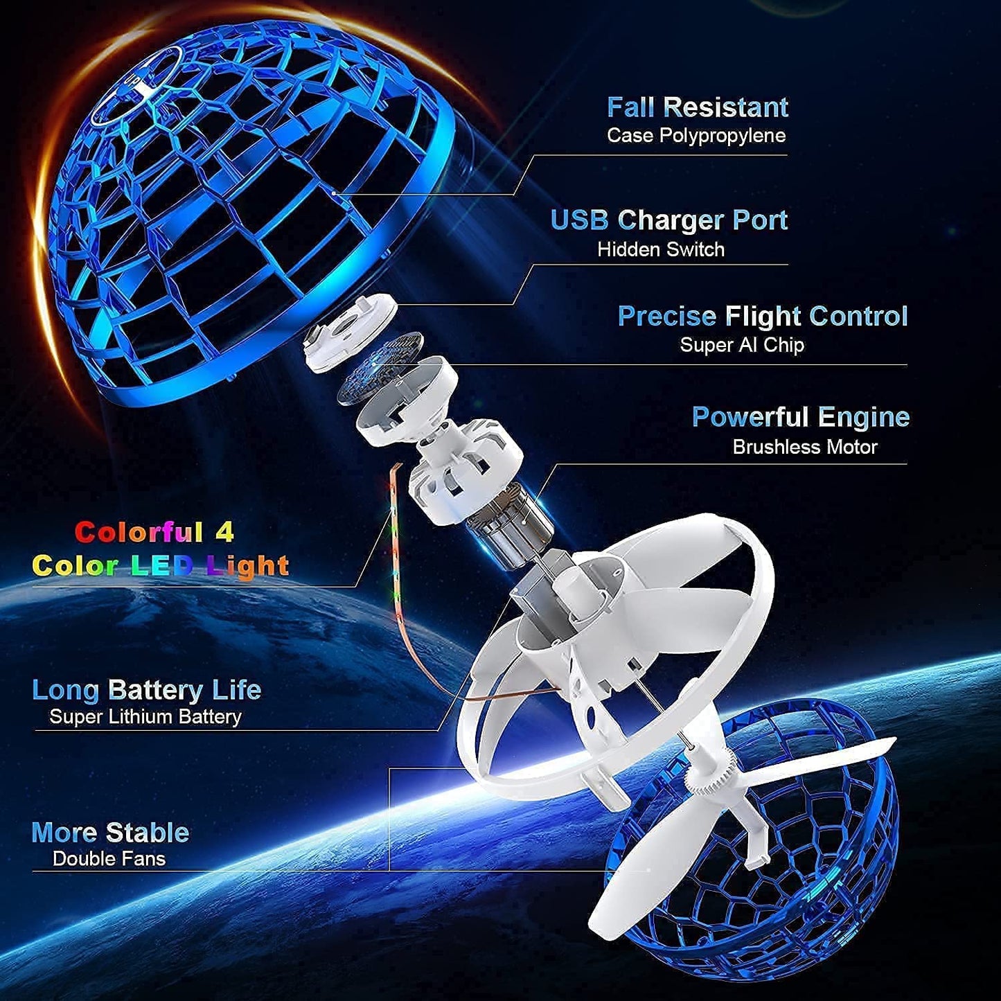 The Intelligent LED Flying Ball 