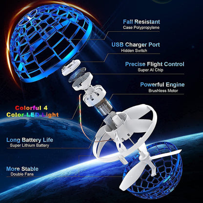 The Intelligent LED Flying Ball 
